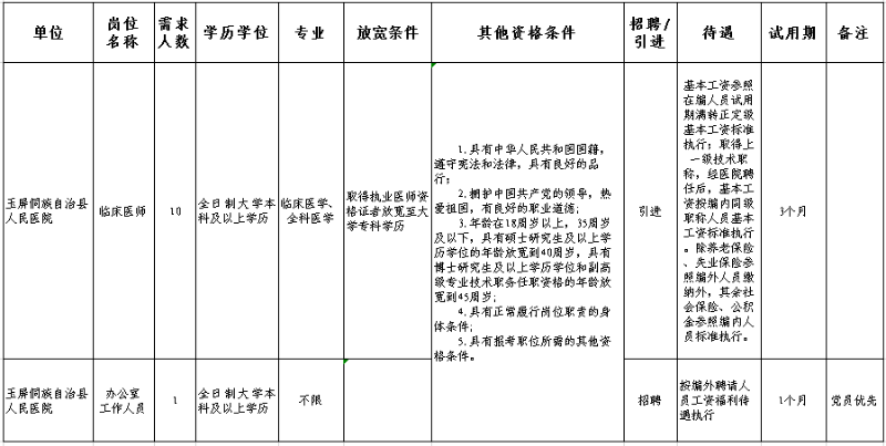 玉屏县人口_贵州省玉屏侗族自治县发布雷电橙色预警