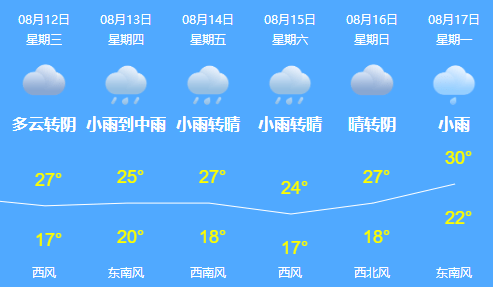 硬币|女子家中，钱堆成“山”！银行工作人员看呆了