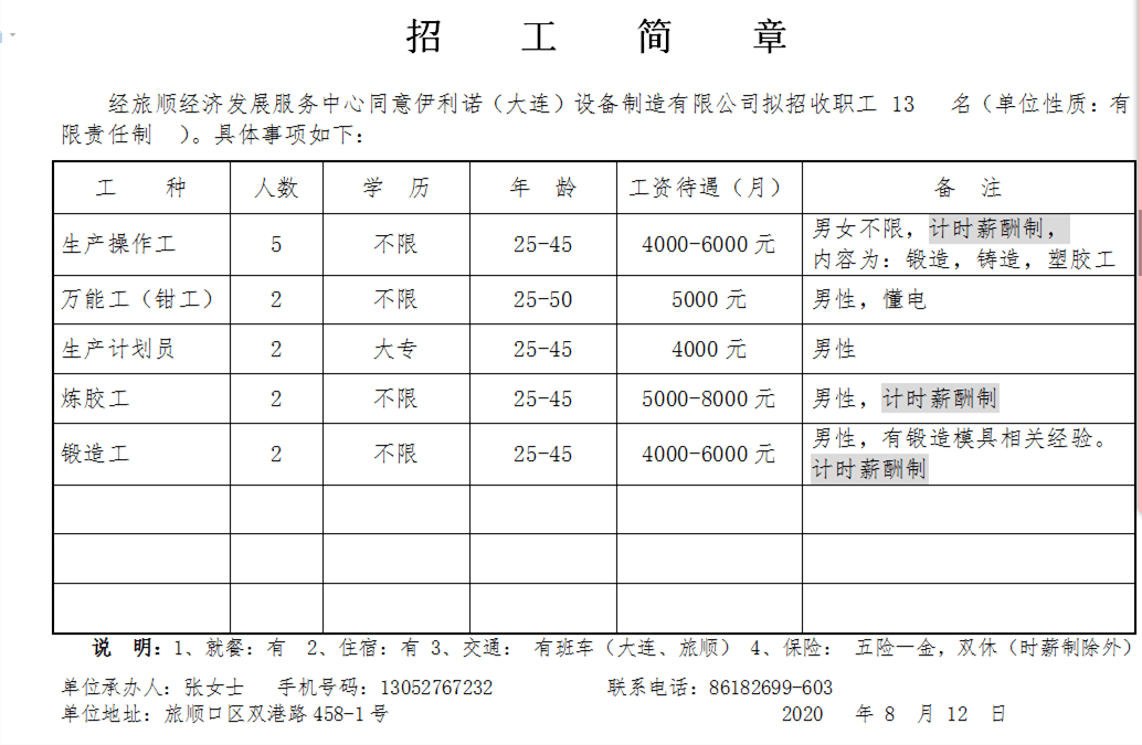 旅顺招聘_旅顺最新招聘信息..(2)