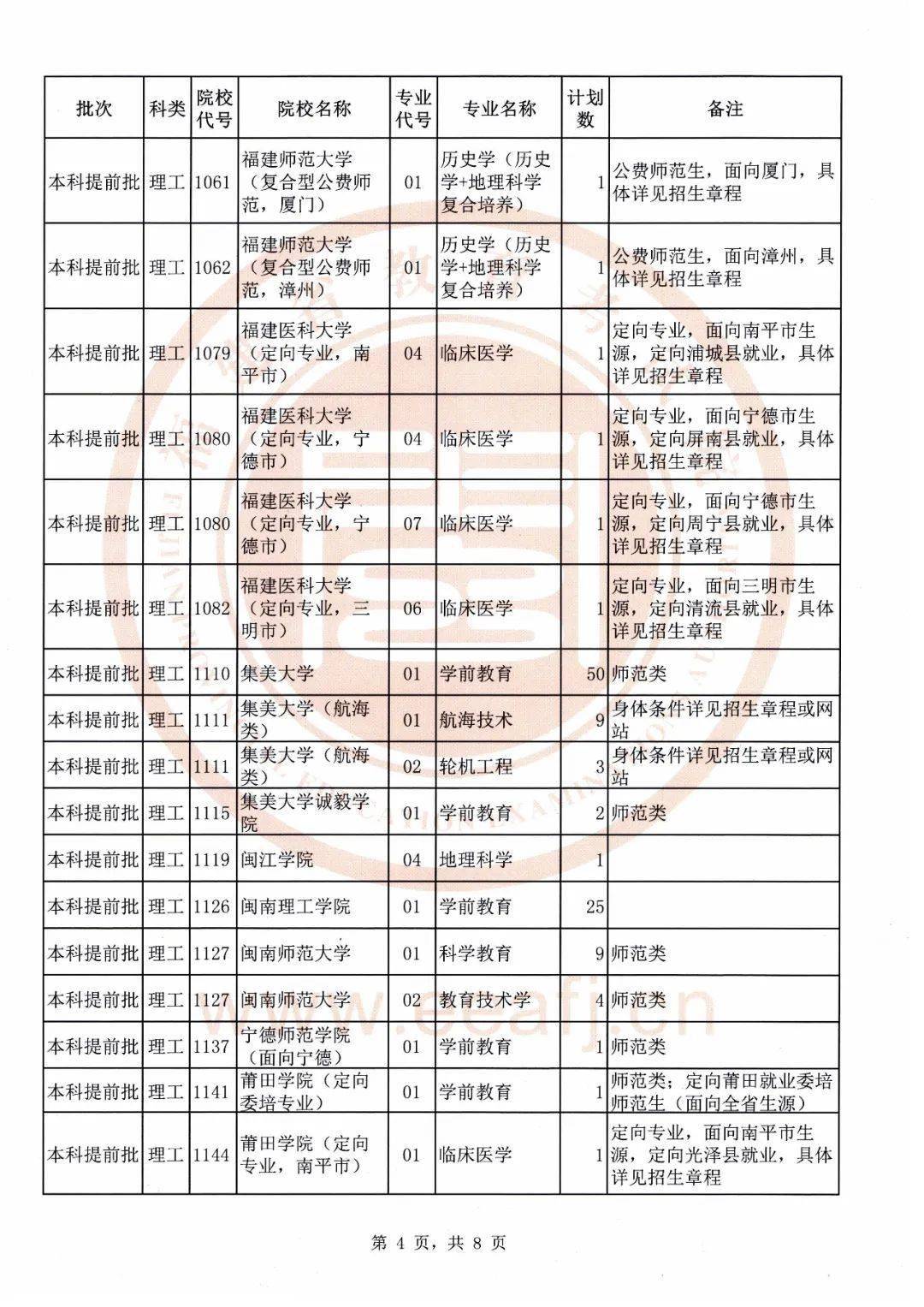 GDP倍增计划征求意见通知_五年计划gdp