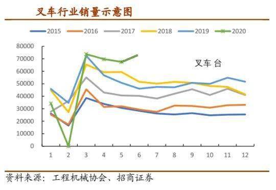 机械工业gdp_佛山GDP突破万亿 机械行业2019发展一般 嘉腾产能将达万台(2)