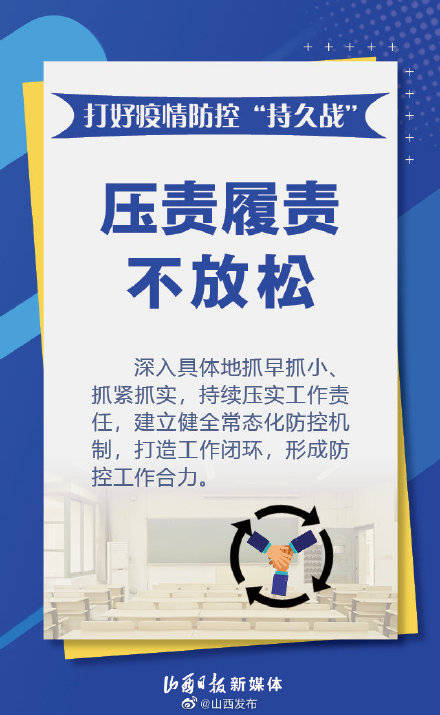 防控|秋季开学季即将来到！10张海报看如何防控校园疫情