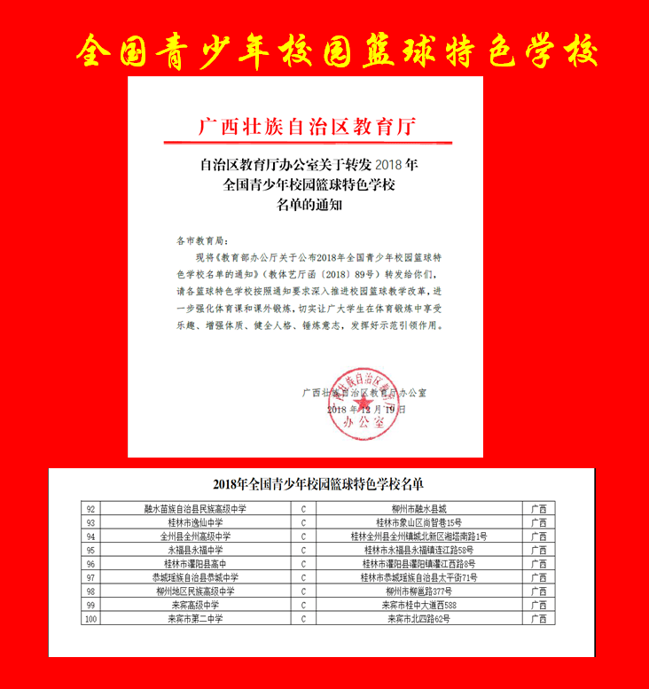 特长生|来宾市第二中学2020年体育艺术特长生招生啦