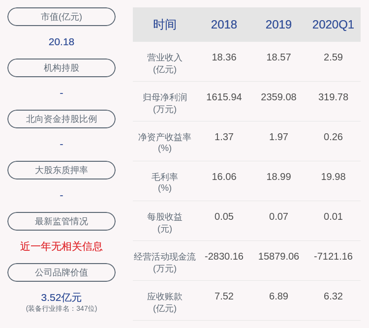 非公开发行|复牌了！圣阳股份：董事会通过非公开发行方案股票8月14日复牌