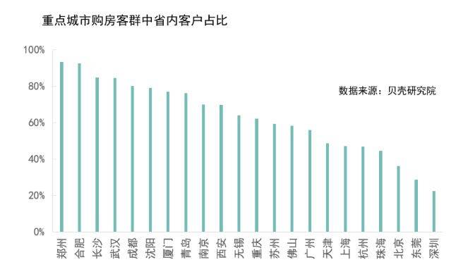 去外地上高中算人口迁移吗_考不上高中不改名头像(2)