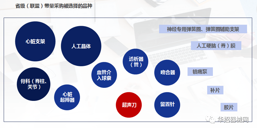 2020年上半年全国总G_2020年上半年带字图(3)