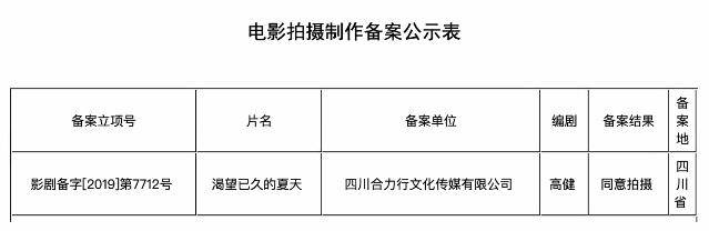 电影|平衡车主题儿童院线电影《渴望已久的夏天》即将开拍