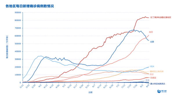 包头经济人口超洛阳_包包头超短发发型2020(2)