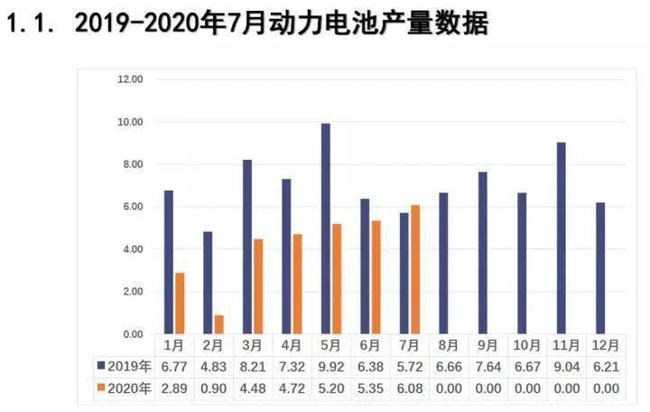 中国电子产品总gdp_预见2021 2021年中国废弃电器电子产品回收处理行业全景图谱(2)