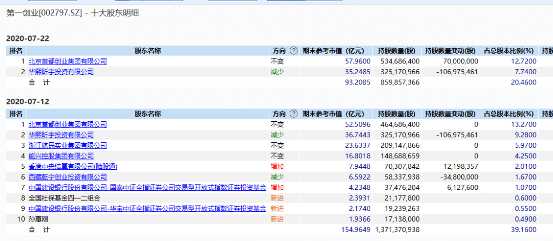 形容一个人口才好如何回应_怀孕一个月肚子图片