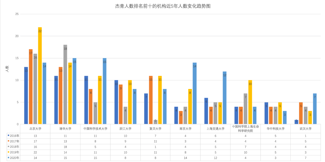 复旦人口所_复旦教授 中国应废除生育控制 将生育权还归人民(2)