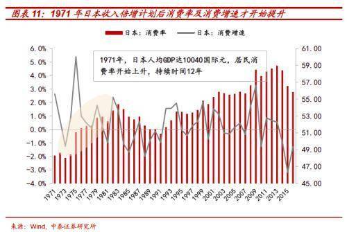 查找人口_如何找人口数据