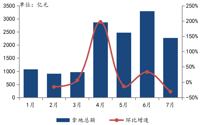 2020年许昌gdP能超4000吗_2030年许昌道路规划图(3)