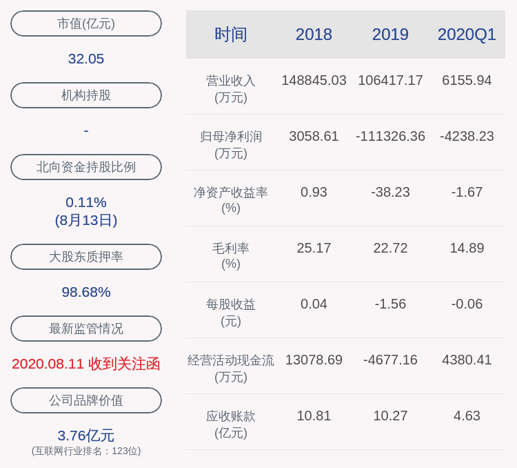 异动|交易异动！恒泰艾普：近3个交易日上涨21.62%，不存在未披露的重大事项
