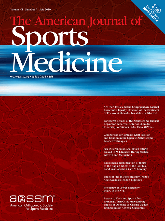 骨科领域Top 1“American Journal Of Sports Medicine”《美国运动医学杂志》：点亮科研之路_因子