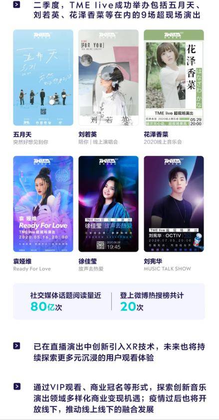live|腾讯音乐娱乐集团Q2财报亮眼，TME live释放商业想象力