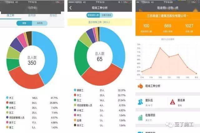 标准化工地建成这样,有钱也未必做到!