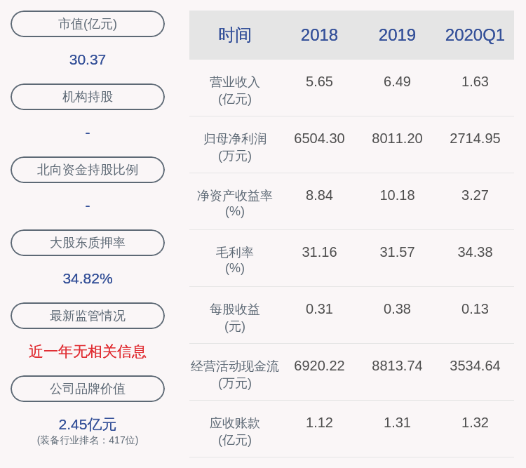 发布公告|金海环境：董事会秘书变更为穆玲婷