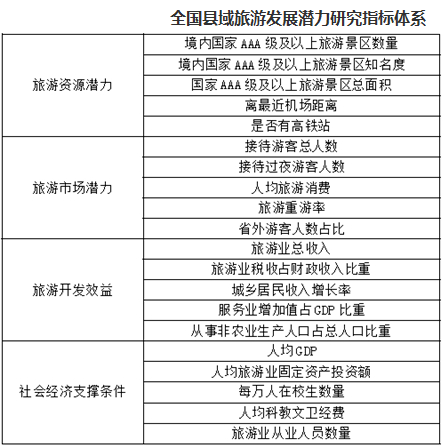 永泰县经济2O18年总量多少钱_经济图片