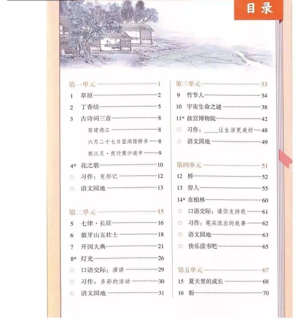部编版小学语文六年级上册课堂笔记【可下载】