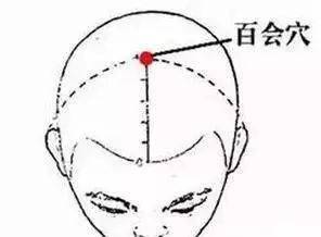 帮助睡眠的穴位图片 8beb563ed39c47c6b587faf0ae2c2c8d.jpeg