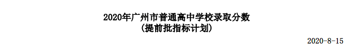 广州市高中2020排名_估分用!2020年广州57所学校中考成绩汇总!初中生收藏(2)