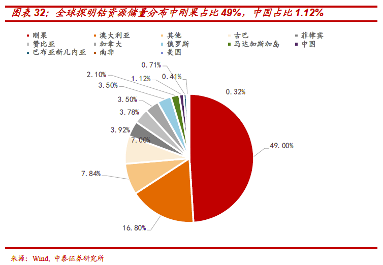 阐述人口 资源与环境三者的关系_人口资源环境的关系图(3)