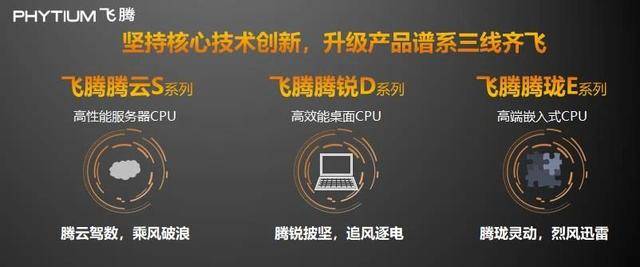 飞腾|智慧赋能新基建，飞腾携全新产品亮相2020中国电子信息博览会