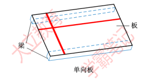 天麟集团董事长简介