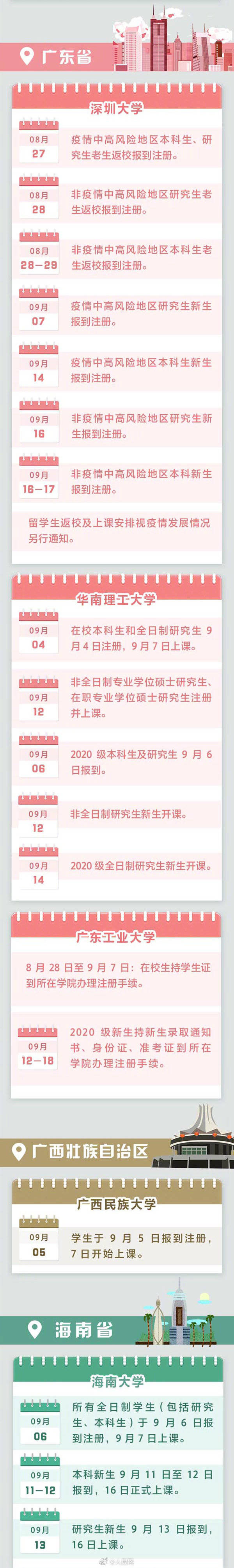 时间|全国高校2020秋季开学时间