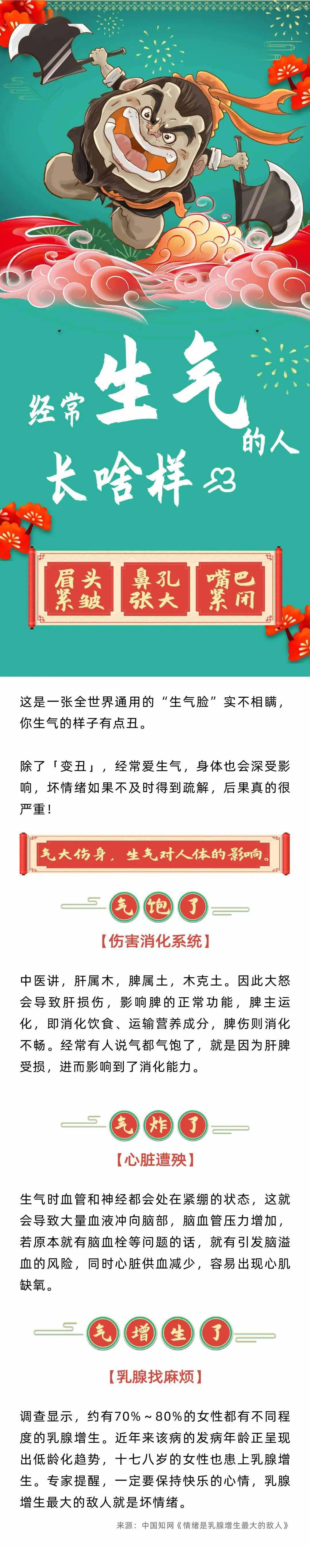 气大伤身,经常生气可不止「变丑」那么简单!