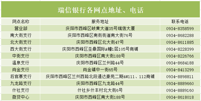 瑞信招聘_淡马锡首次布局中国AI 鼎力支持Rokid