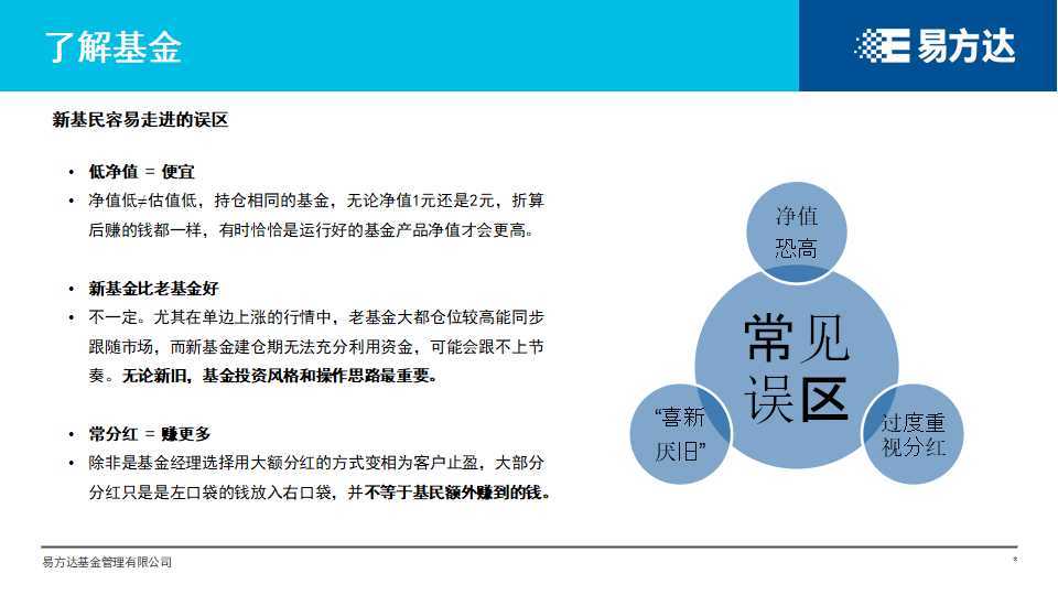 基金|【参透“基”秘】挑了好基金，为什么还是不赚钱