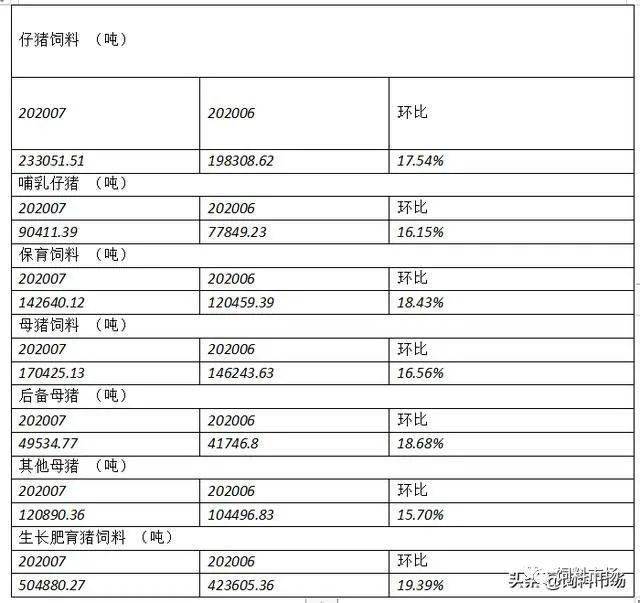 2020年7月份各省GDP_2020年7月份挂历图片(2)