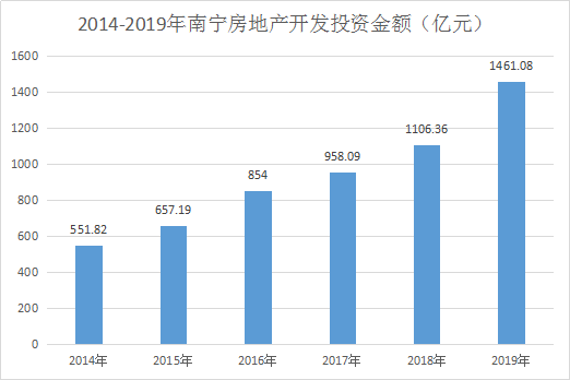 恒力集团盛泽gdp简介_董案 寺庙融资 城投担保,景区步道 停车场租赁融资1亿元...........