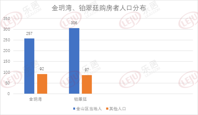 富锦人口有多少_富锦万人秧歌成功挑战吉尼斯世界纪录(3)