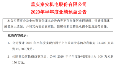 上市公司股东|汽配主业亏损，靠炒期货赚了大钱，这只股票三天大涨23%