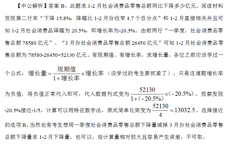 负增长促进成绩正增长