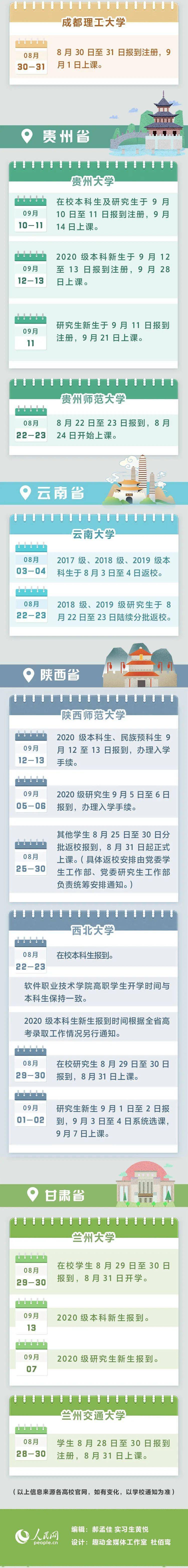 高校|这些高校，开学时间定了！