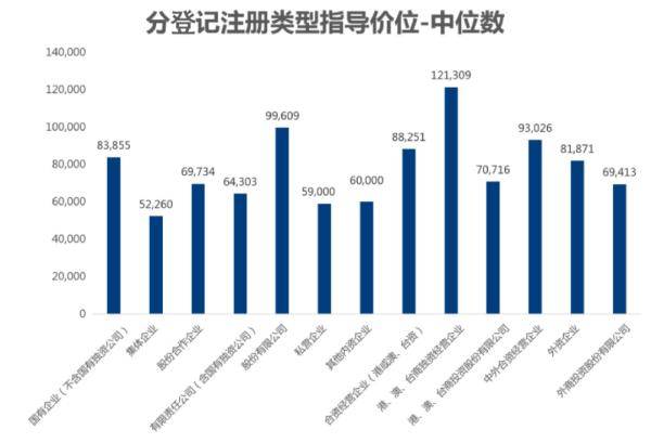 工资|最新！杭州2020年人力资源市场工资指导价位出炉！你拿了多少？