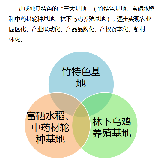 工业体系和人口_人口普查(3)