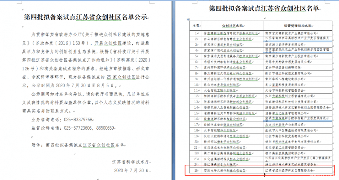 泗洪2020年gdp多少_毛笔之城湖州的2020上半年GDP出炉,在浙江省排名第几(2)