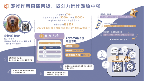 宠物|《2020快手宠物生态报告》发布：每5.4秒就有一场宠物直播，快手赋能宠物产业全链路