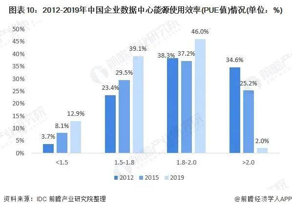 郑州2020gdp是否能保住15_郑州终于高调定了这件事(3)