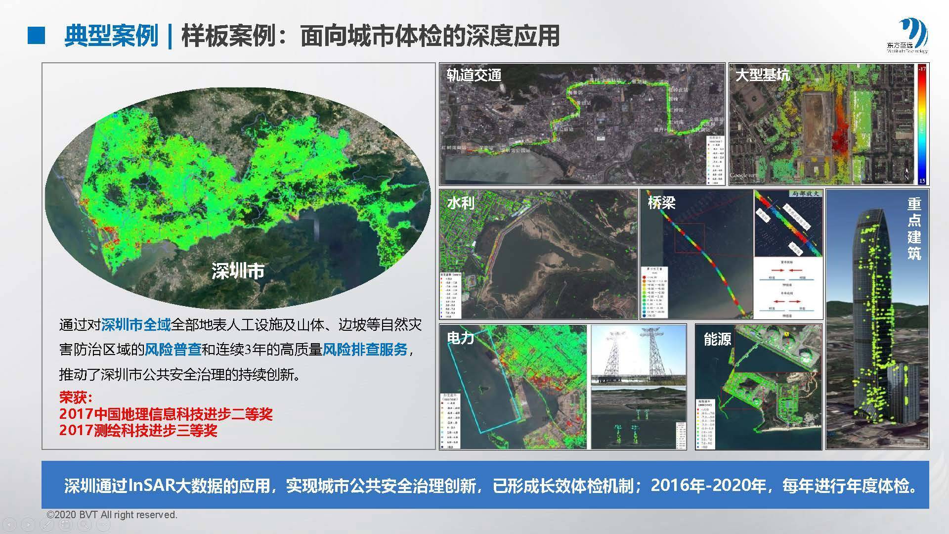 雷达遥感监测建筑安全和自然灾害，「东方至远」通过InSAR技术实现遥感风险应用标品服务