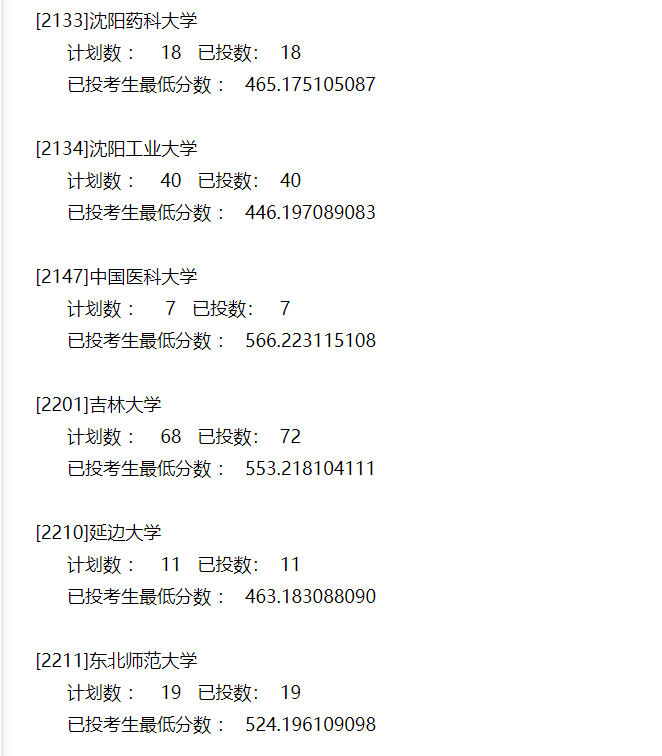 本科|快报! 多省连夜公布本科一批院校投档线! 部分高校分数飙升...