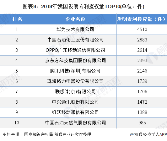 2020年广东省第二季g_2020年广东省平安杯