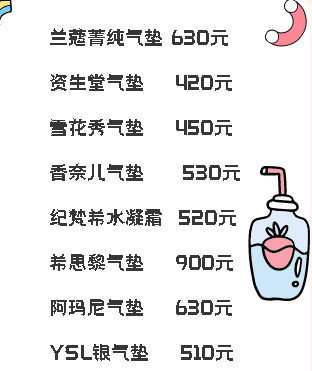 纪梵|贵妇气垫测评2.0 | 900块的大佬输太惨了吧！！