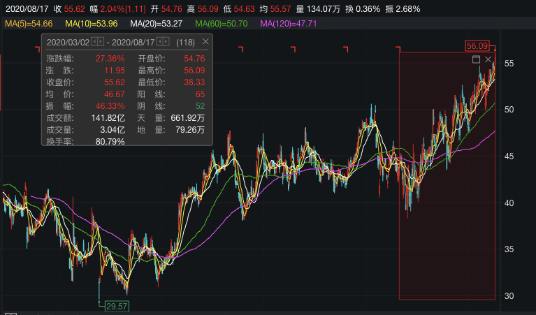 门店|必胜客美国300家店永久关闭，900家店出售，美国最大经销商申请破产