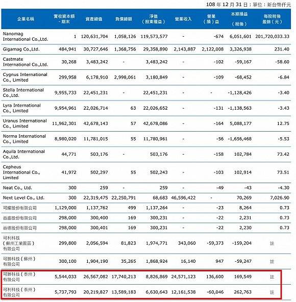 收入多少可以收现金 29aff44017bd4ea1a2055f7e89cb1482.jpeg